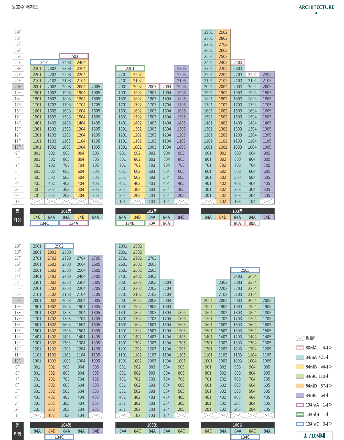 용인 푸르지오 원클러스터파크 동호수표, 동별 호수 구성 안내
