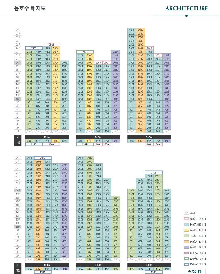 용인 푸르지오 원클러스터파크 동호수표, 동별 호수 구성 안내