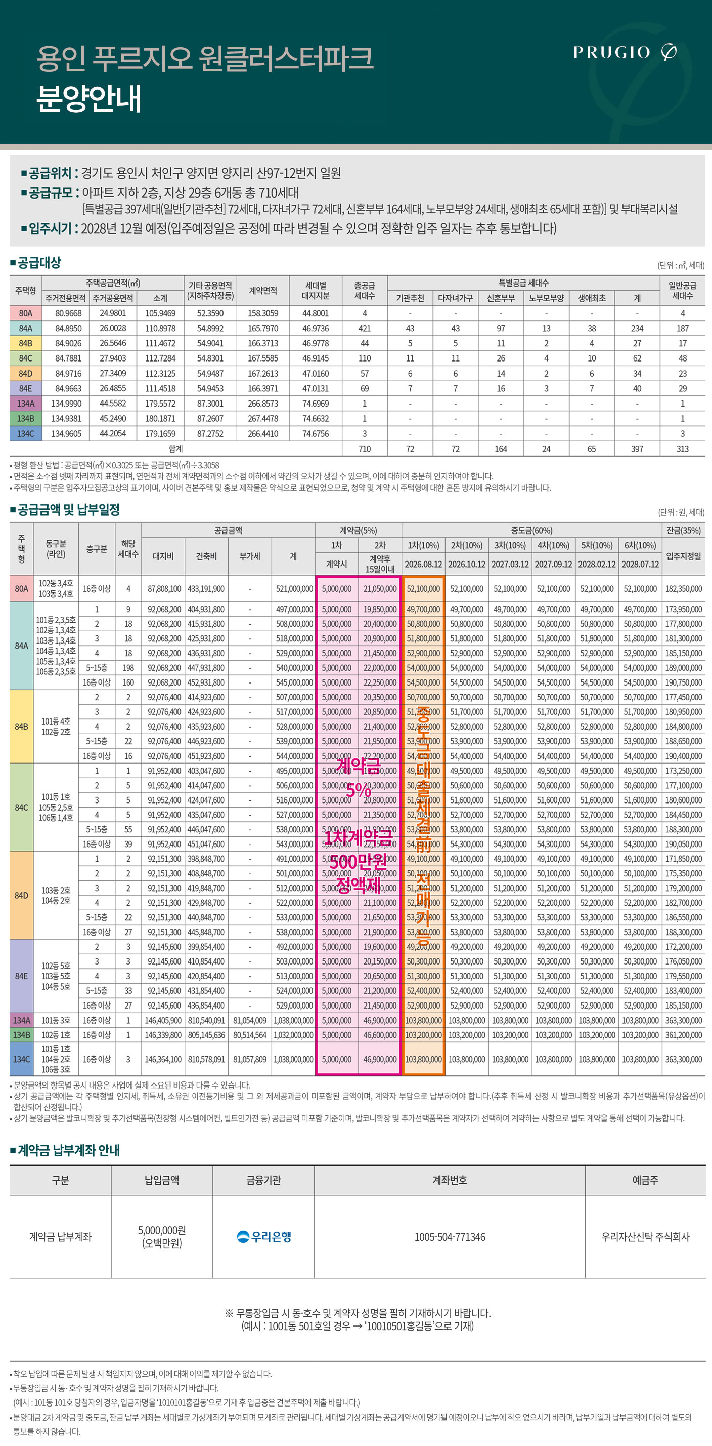 용인 푸르지오 원클러스터파크 타입별 공급대상 및 세대수 안내
